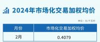 貴州電力交易中心2024年2月市場化交易加權均價