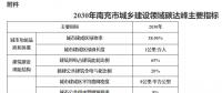 四川南充：推動智能微電網、虛擬電廠等技術 優先消納可再生能源電力