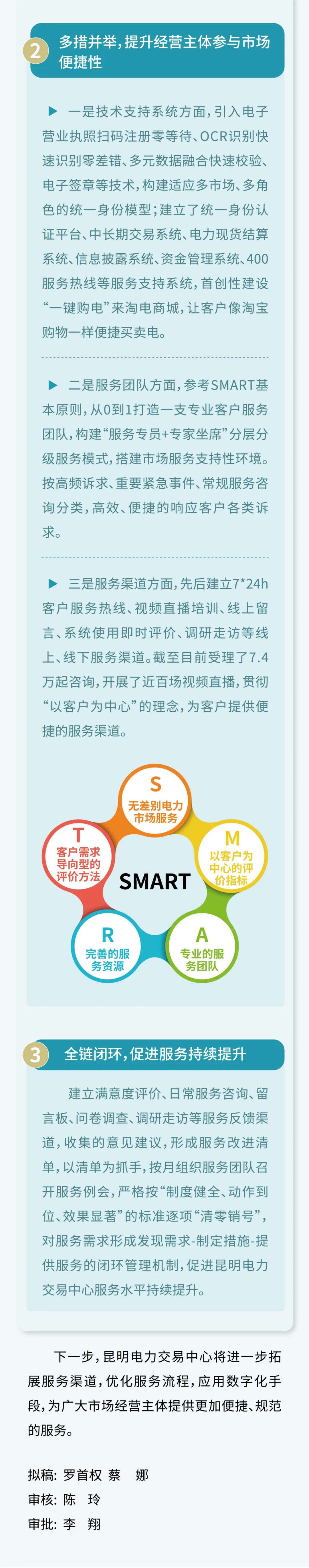 350410戶！云南電力市場注冊電力用戶數量突破35萬戶