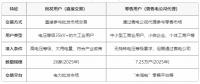 云南電力市場用戶能不能直接參與交易？無需通過售電公司代理